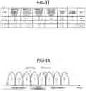 Fig. 10 - Memory system and method of controlling nonvolatile memory