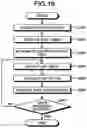 Fig. 13 - Memory system and method of controlling nonvolatile memory