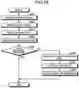 Fig. 16 - Memory system and method of controlling nonvolatile memory