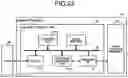 Fig. 19 - Memory system and method of controlling nonvolatile memory