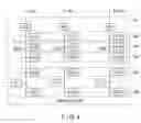 Fig. 05 - Memory system