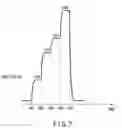 Fig. 08 - Memory system