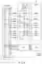 Fig. 06 - Semiconductor memory device and erase verify operation