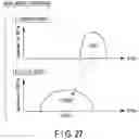 Fig. 25 - Semiconductor memory device and erase verify operation