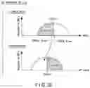 Fig. 28 - Semiconductor memory device and erase verify operation