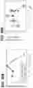 Fig. 57 - SYSTEMS AND METHODS FOR DISSECTING HETEROGENEOUS CELL POPULATIONS