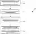 Fig. 01 - Methods for identifying a protein in a sample of unknown proteins