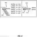 Fig. 05 - Systems and methods for genomic analysis