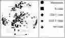Fig. 01 - SYSTEMS AND METHODS FOR SINGLE-CELL RNA-SEQ DATA ANALYSIS