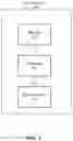 Fig. 04 - METHOD AND APPARATUS FOR REDUCING CHEMICAL REACTION MECHANISMS