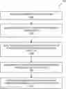 Fig. 01 - System and method for identifying potential targets for pharmaceutical compound
