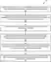Fig. 01 - SYSTEM AND METHOD FOR MANAGING CLINICAL TRIALS DATA