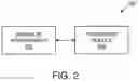 Fig. 03 - SYSTEM AND METHOD FOR MANAGING CLINICAL TRIALS DATA