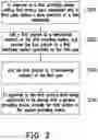 Fig. 03 - METHOD AND SYSTEM FOR SHARING PRIVACY DATA BASED ON SMART CONTRACTS