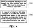 Fig. 05 - METHOD AND SYSTEM FOR SHARING PRIVACY DATA BASED ON SMART CONTRACTS