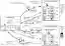 Fig. 01 - Data aggregation and process automation systems and methods