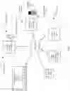 Fig. 03 - Data aggregation and process automation systems and methods