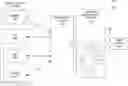 Fig. 01 - Systems and methods for automated reporting and education for laboratory test results