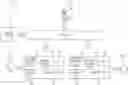 Fig. 01 - Real time sensor attribute detection and analysis
