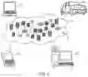 Fig. 07 - Real time sensor attribute detection and analysis