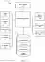 Fig. 02 - MACHINE LEARNING FOR MEASURING AND ANALYZING THERAPEUTICS