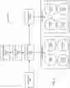 Fig. 03 - MACHINE LEARNING FOR MEASURING AND ANALYZING THERAPEUTICS