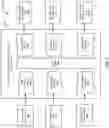Fig. 10 - MACHINE LEARNING FOR MEASURING AND ANALYZING THERAPEUTICS