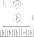 Fig. 11 - MACHINE LEARNING FOR MEASURING AND ANALYZING THERAPEUTICS