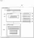 Fig. 03 - Method of Constructing Database