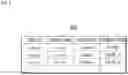 Fig. 05 - Method of Constructing Database