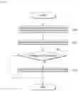 Fig. 08 - Method of Constructing Database