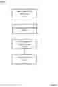 Fig. 05 - Veterinary Professional Animal Tracking and Support System