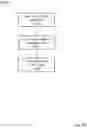 Fig. 06 - Veterinary Professional Animal Tracking and Support System