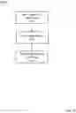 Fig. 07 - Veterinary Professional Animal Tracking and Support System