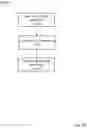 Fig. 09 - Veterinary Professional Animal Tracking and Support System