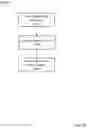 Fig. 10 - Veterinary Professional Animal Tracking and Support System
