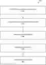 Fig. 01 - SYSTEM AND METHOD FOR SECURE DRUG DISCOVERY INFORMATION PROCESSING