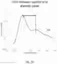 Fig. 10 - System and computer-implemented method for detecting and categorizing pathologies through an analysis of pulsatile blood flow