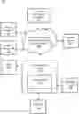 Fig. 01 - Veterinary Services Inquiry System