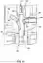 Fig. 16 - Target irradiation systems for the production of radioisotopes