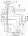 Fig. 18 - Target irradiation systems for the production of radioisotopes