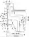 Fig. 25 - Target irradiation systems for the production of radioisotopes