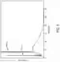 Fig. 06 - Monochromatic x-ray component systems and methods
