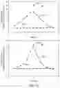 Fig. 20 - Monochromatic x-ray component systems and methods