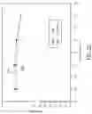 Fig. 28 - Monochromatic x-ray component systems and methods