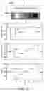 Fig. 34 - Monochromatic x-ray component systems and methods