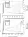 Fig. 48 - Monochromatic x-ray component systems and methods