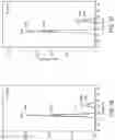 Fig. 50 - Monochromatic x-ray component systems and methods