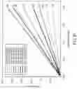 Fig. 65 - Monochromatic x-ray component systems and methods