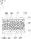 Fig. 03 - Insulating sheet and laminate